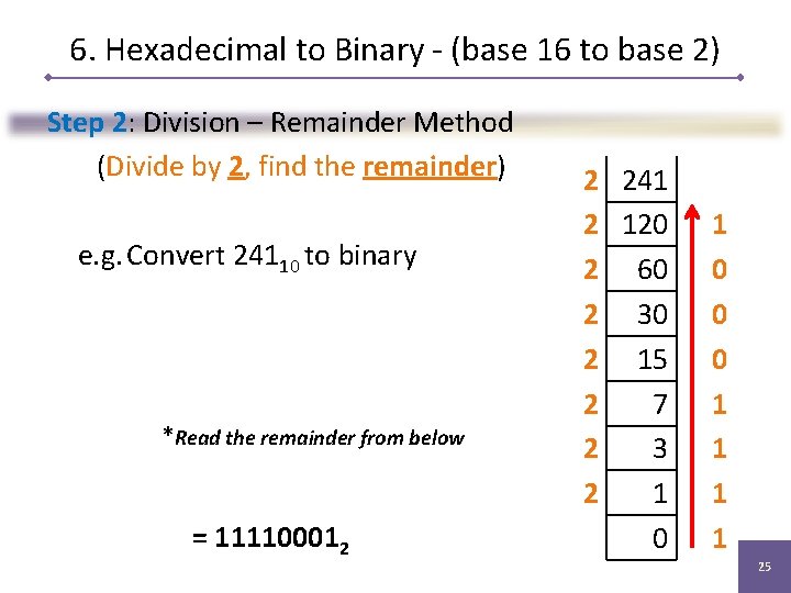 6. Hexadecimal to Binary - (base 16 to base 2) Step 2: Division –