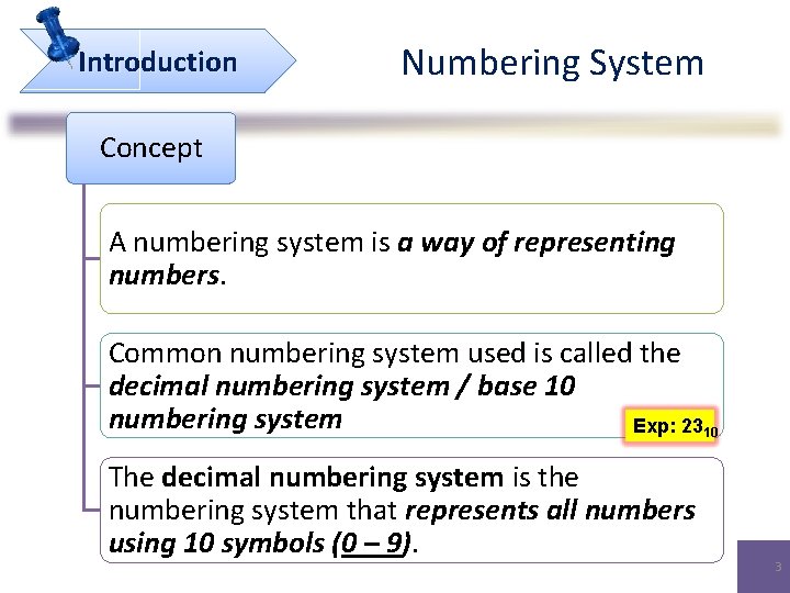 Introduction Numbering System Concept A numbering system is a way of representing numbers. Common
