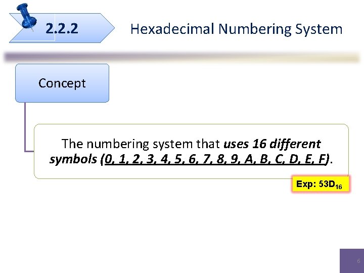 2. 2. 2 Hexadecimal Numbering System Concept The numbering system that uses 16 different