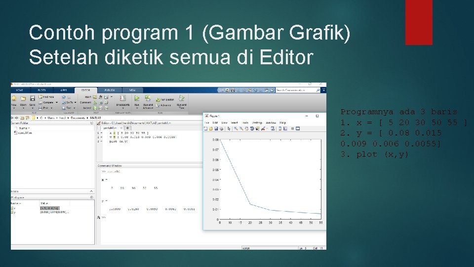 Contoh program 1 (Gambar Grafik) Setelah diketik semua di Editor Programnya ada 3 baris