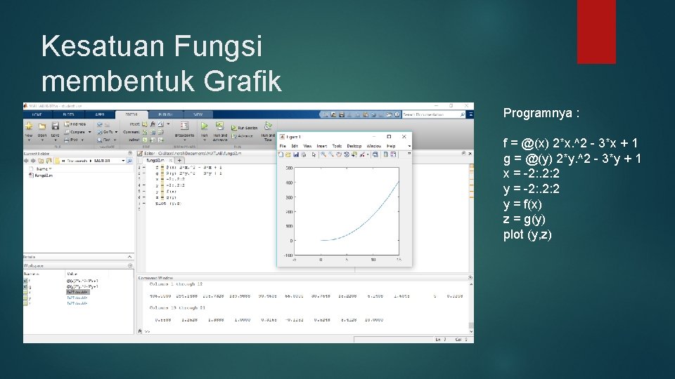 Kesatuan Fungsi membentuk Grafik Programnya : f = @(x) 2*x. ^2 - 3*x +