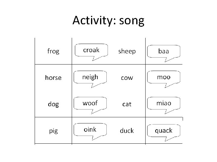 Activity: song 
