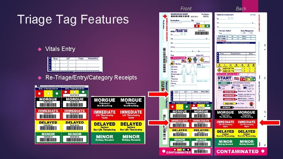 Front Triage Tag Features Vitals Entry Re-Triage/Entry/Category Receipts Back 