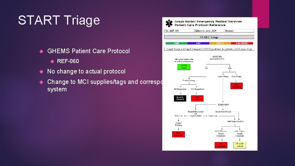 START Triage GHEMS Patient Care Protocol REF-060 No change to actual protocol Change to