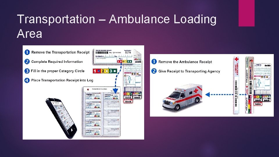 Transportation – Ambulance Loading Area 