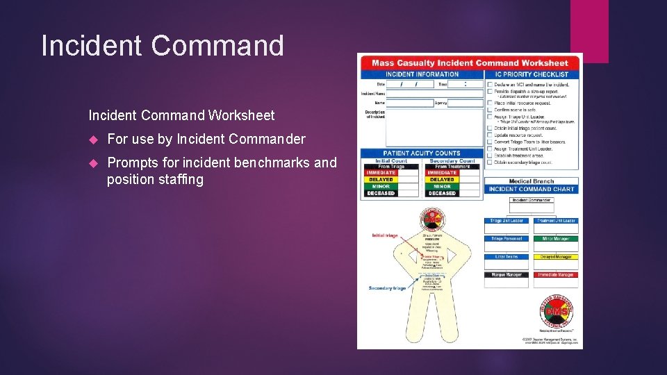 Incident Command Worksheet For use by Incident Commander Prompts for incident benchmarks and position