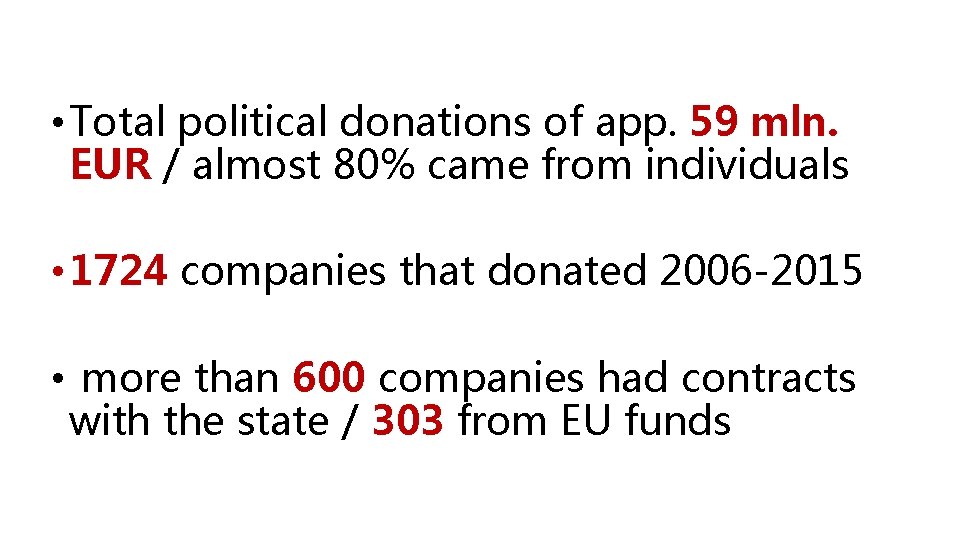  • Total political donations of app. 59 mln. EUR / almost 80% came