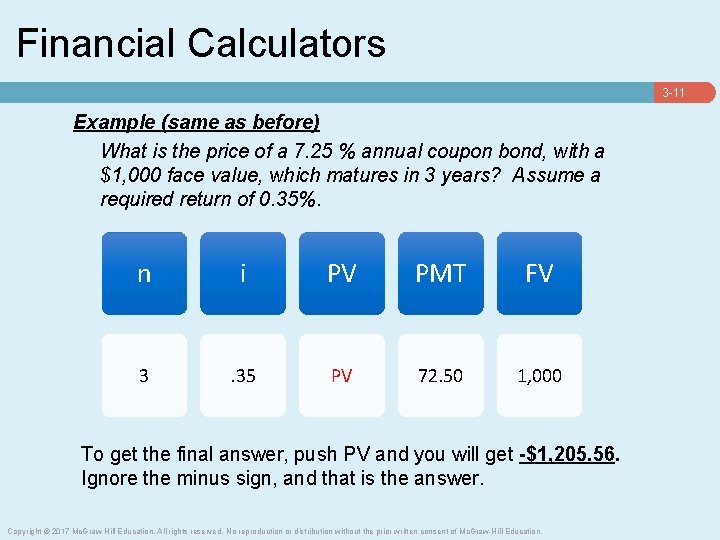 Financial Calculators 3 -11 Example (same as before) What is the price of a