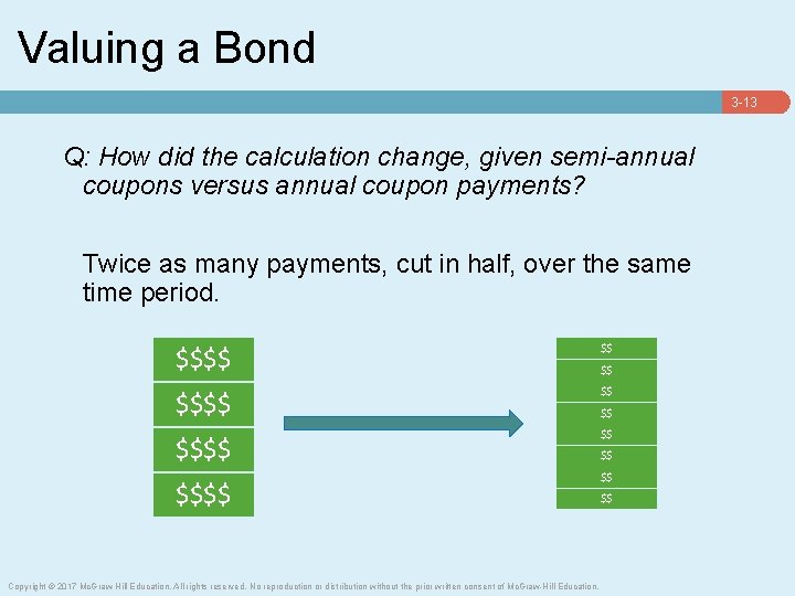 Valuing a Bond 3 -13 Q: How did the calculation change, given semi-annual coupons