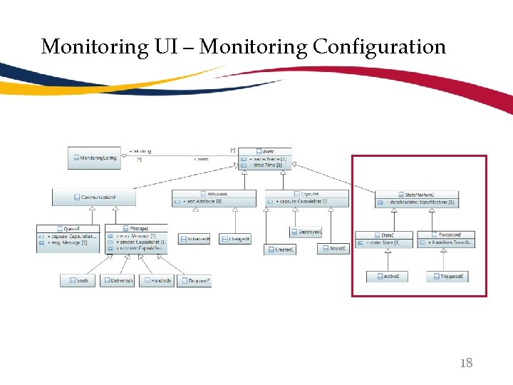 Monitoring UI – Monitoring Configuration 18 