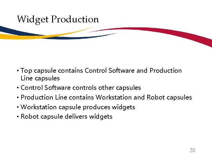 Widget Production • Top capsule contains Control Software and Production Line capsules • Control
