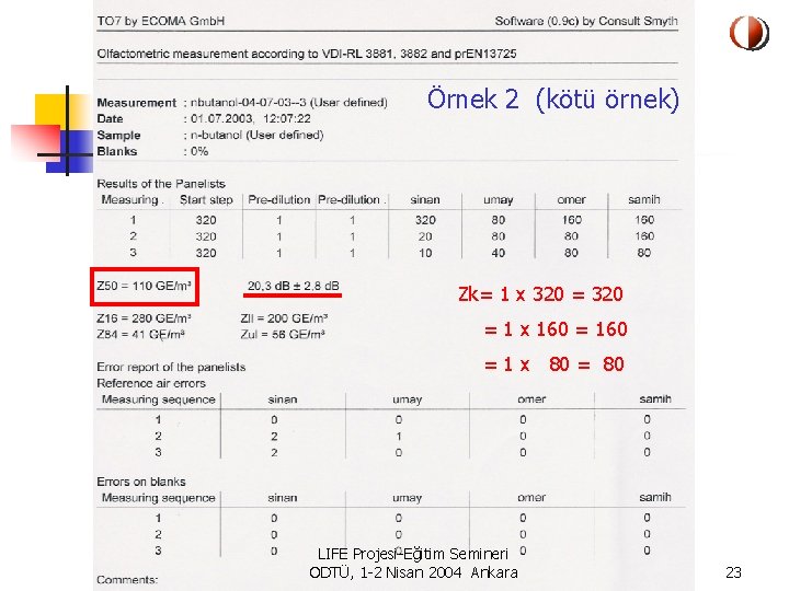 Örnek 2 (kötü örnek) Zk= 1 x 320 = 1 x 160 = 1