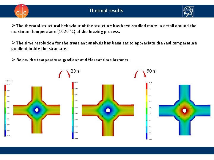 Thermal results Ø The thermal-structural behaviour of the structure has been studied more in