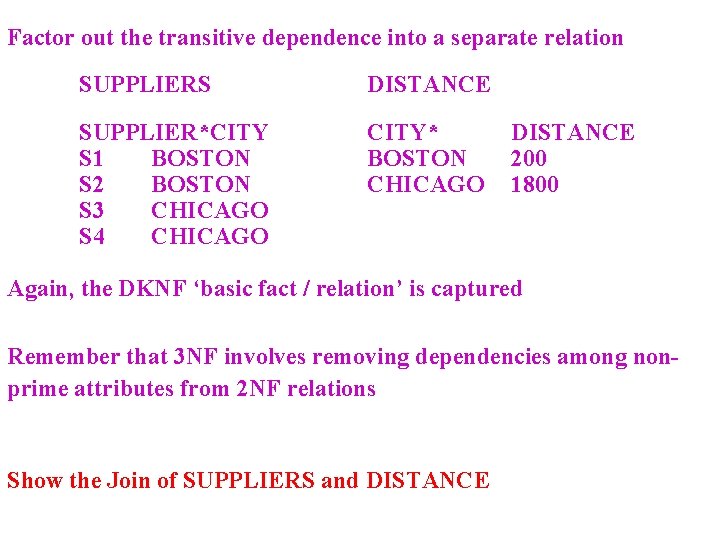 Factor out the transitive dependence into a separate relation SUPPLIERS DISTANCE SUPPLIER*CITY S 1 Factor out the transitive dependence into a separate relation SUPPLIERS DISTANCE SUPPLIER*CITY S 1