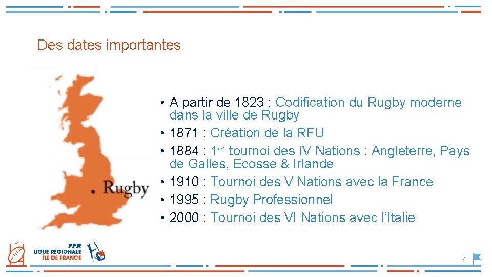 Des dates importantes • A partir de 1823 : Codification du Rugby moderne dans
