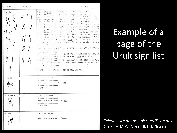 Example of a page of the Uruk sign list Zeichenliste der archäischen Texte aus