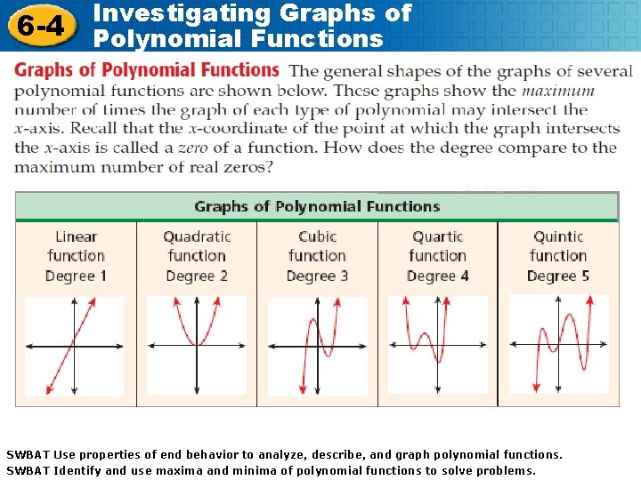 6 -4 Investigating Graphs of Polynomial Functions SWBAT Use properties of end behavior to 6 -4 Investigating Graphs of Polynomial Functions SWBAT Use properties of end behavior to