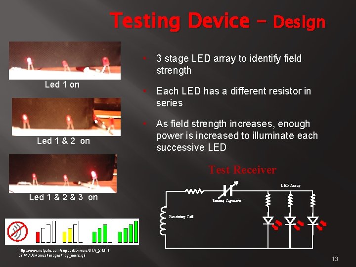 Testing Device – Design • 3 stage LED array to identify field strength Led