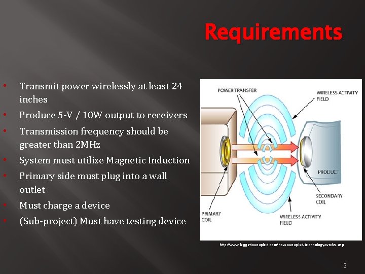 Requirements • Transmit power wirelessly at least 24 inches • Produce 5 -V /