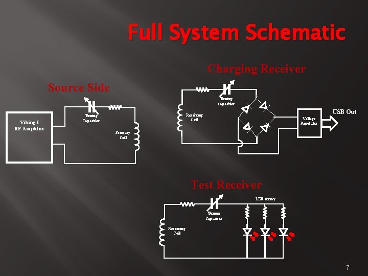 Full System Schematic Charging Receiver Source Side Tuning Capacitor Viking I RF Amplifier USB