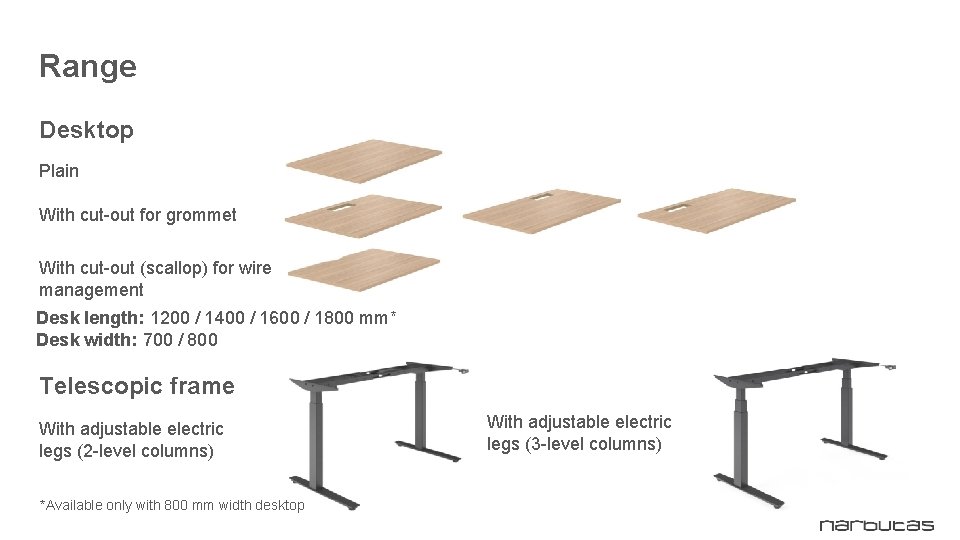 Range Desktop Plain With cut-out for grommet With cut-out (scallop) for wire management Desk