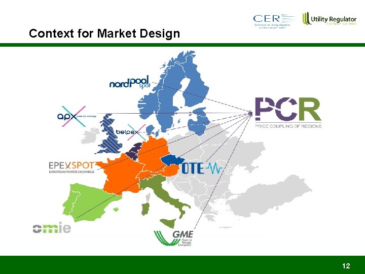 Context for Market Design 12 
