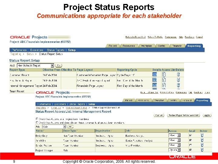 Project Status Reports Communications appropriate for each stakeholder 9 Copyright © Oracle Corporation, 2006.