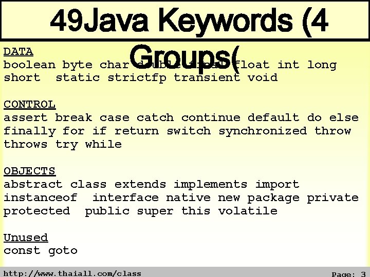 49 Java Keywords (4 Groups( DATA boolean byte char double final float int long