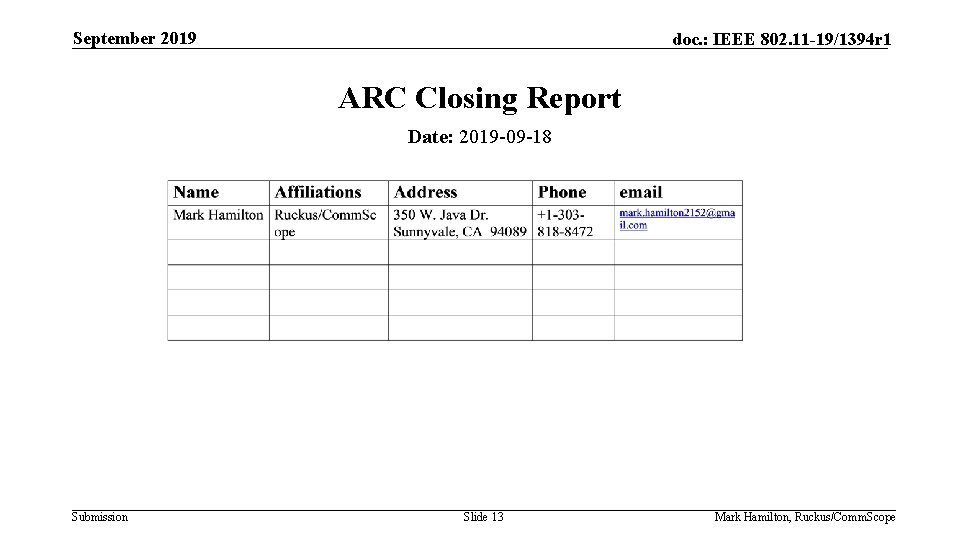 September 2019 doc. : IEEE 802. 11 -19/1394 r 1 ARC Closing Report Date: