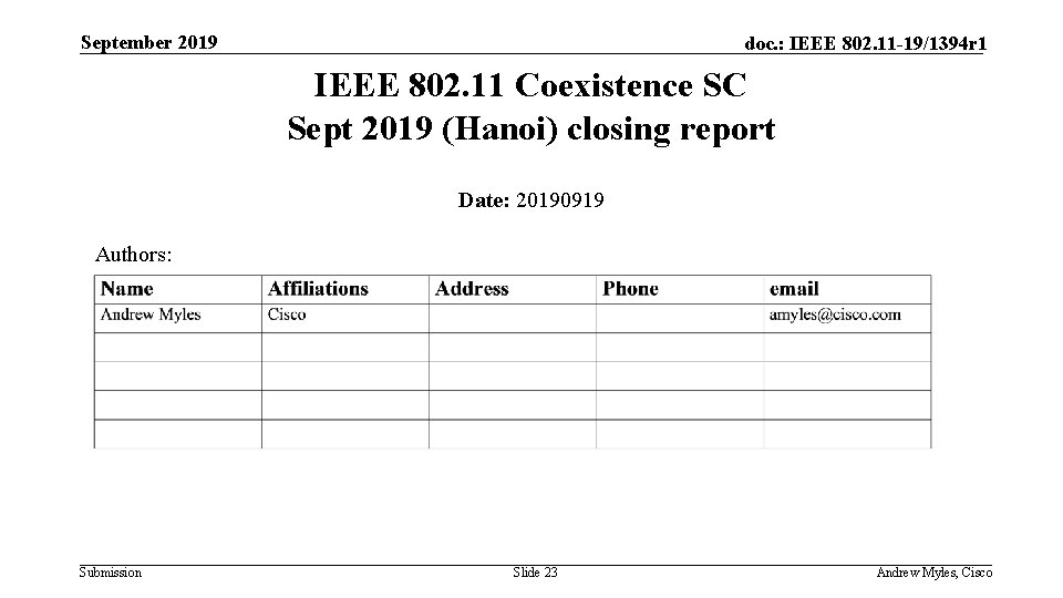 September 2019 doc. : IEEE 802. 11 -19/1394 r 1 IEEE 802. 11 Coexistence