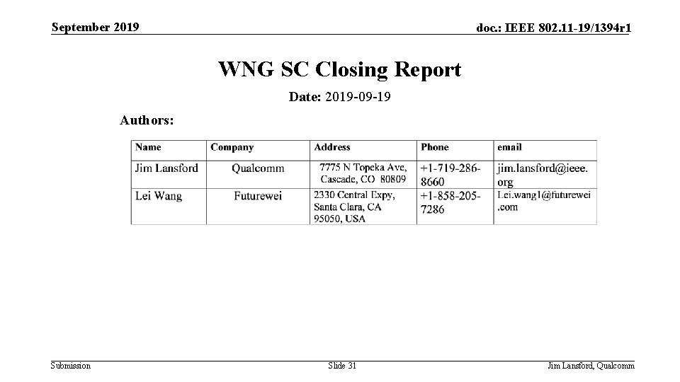 September 2019 doc. : IEEE 802. 11 -19/1394 r 1 WNG SC Closing Report