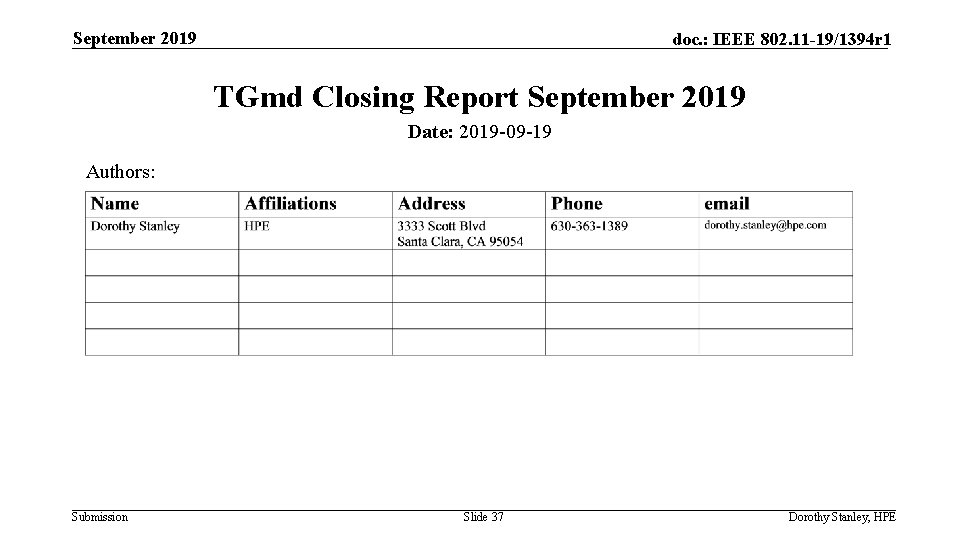 September 2019 doc. : IEEE 802. 11 -19/1394 r 1 TGmd Closing Report September