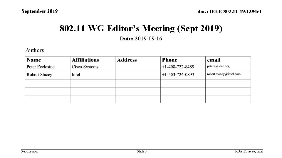 September 2019 doc. : IEEE 802. 11 -19/1394 r 1 802. 11 WG Editor’s
