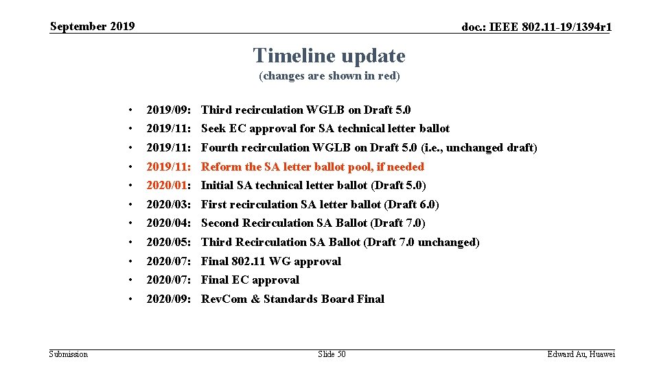 September 2019 doc. : IEEE 802. 11 -19/1394 r 1 Timeline update (changes are