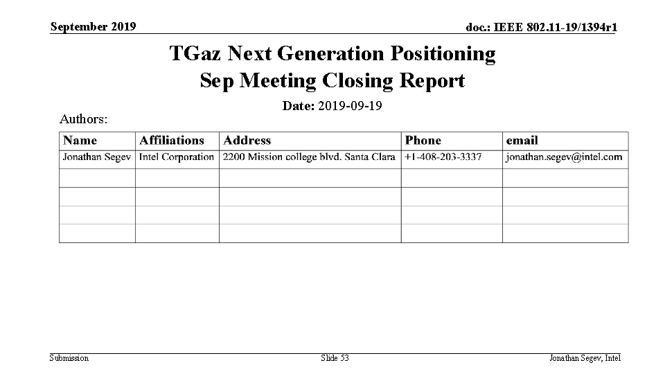 September 2019 doc. : IEEE 802. 11 -19/1394 r 1 TGaz Next Generation Positioning