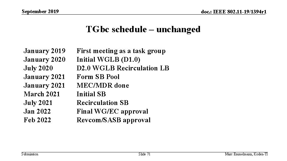 September 2019 doc. : IEEE 802. 11 -19/1394 r 1 TGbc schedule – unchanged