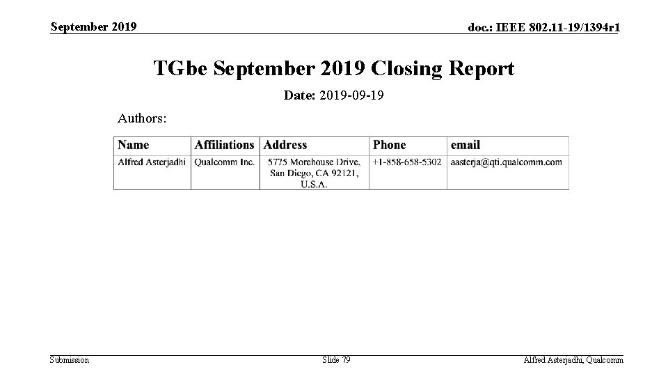 September 2019 doc. : IEEE 802. 11 -19/1394 r 1 TGbe September 2019 Closing