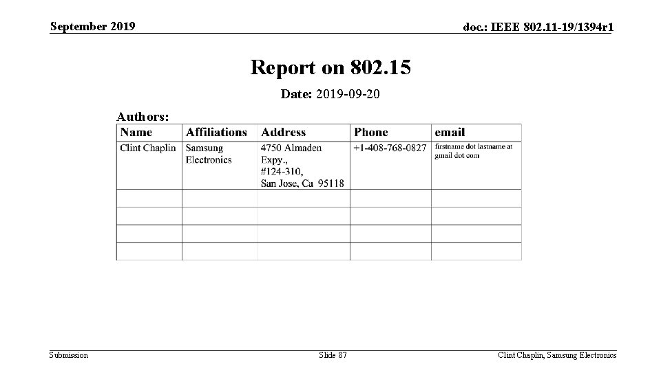 September 2019 doc. : IEEE 802. 11 -19/1394 r 1 Report on 802. 15