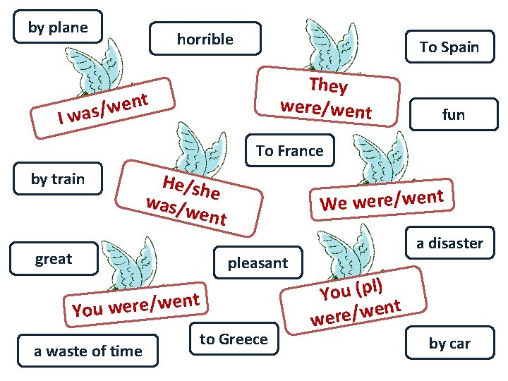 by plane horrible To Spain They were/went t n e w I was/ fun