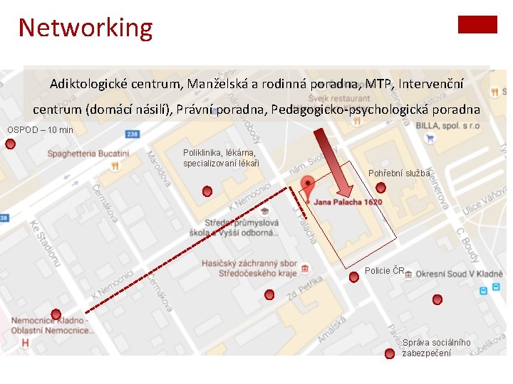 Networking Adiktologické centrum, Manželská a rodinná poradna, MTP, Intervenční centrum (domácí násilí), Právní poradna,