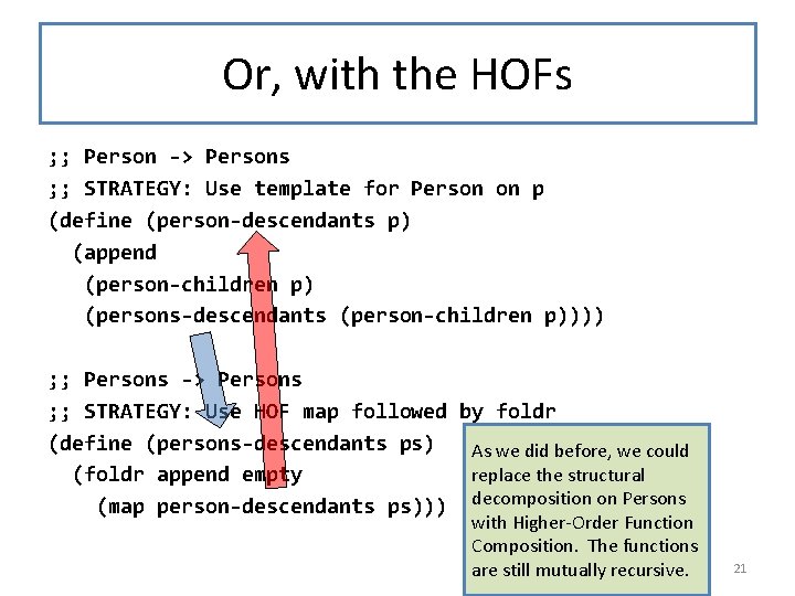 Or, with the HOFs ; ; Person -> Persons ; ; STRATEGY: Use template