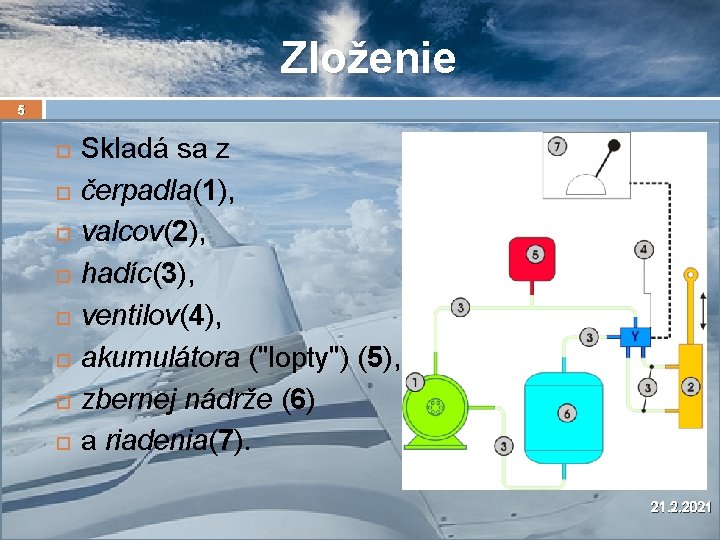 Zloženie 5 Skladá sa z čerpadla(1), valcov(2), hadíc(3), ventilov(4), akumulátora ("lopty") (5), zbernej nádrže