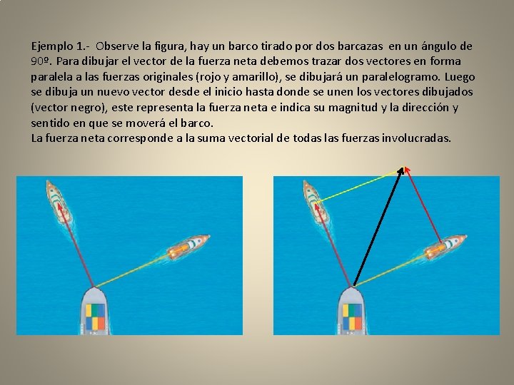 Ejemplo 1. - Observe la figura, hay un barco tirado por dos barcazas en