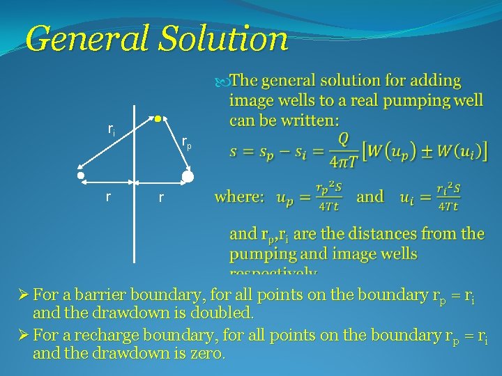 General Solution ri r rp r Ø For a barrier boundary, for all points