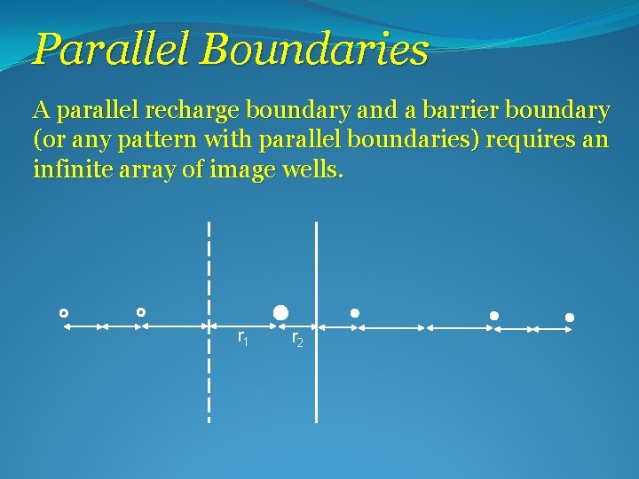 Parallel Boundaries A parallel recharge boundary and a barrier boundary (or any pattern with