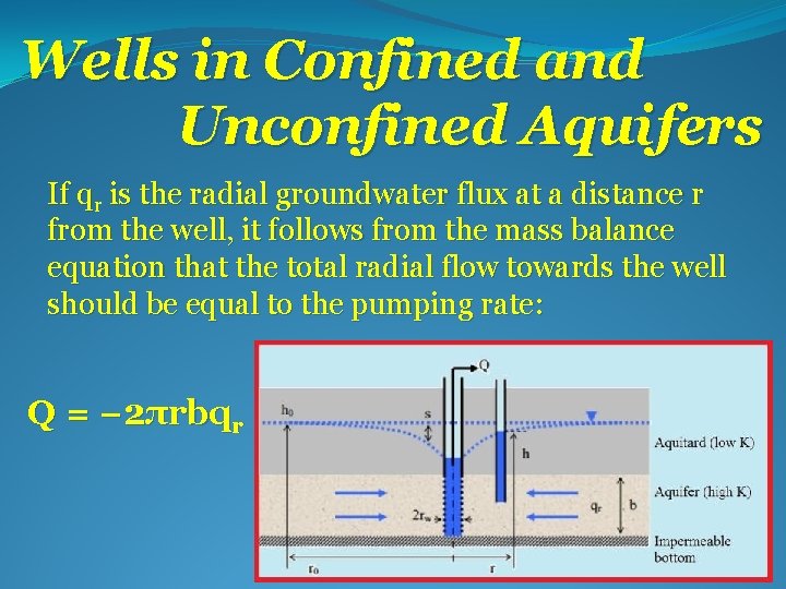 Wells in Confined and Unconfined Aquifers If qr is the radial groundwater flux at