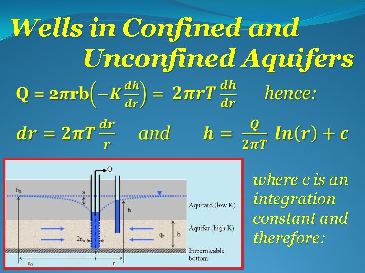 Wells in Confined and Unconfined Aquifers where c is an integration constant and therefore: