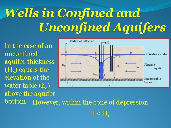 Wells in Confined and Unconfined Aquifers In the case of an unconfined aquifer thickness