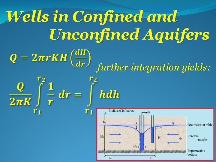 Wells in Confined and Unconfined Aquifers further integration yields: 