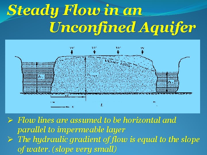Steady Flow in an Unconfined Aquifer Ø Flow lines are assumed to be horizontal